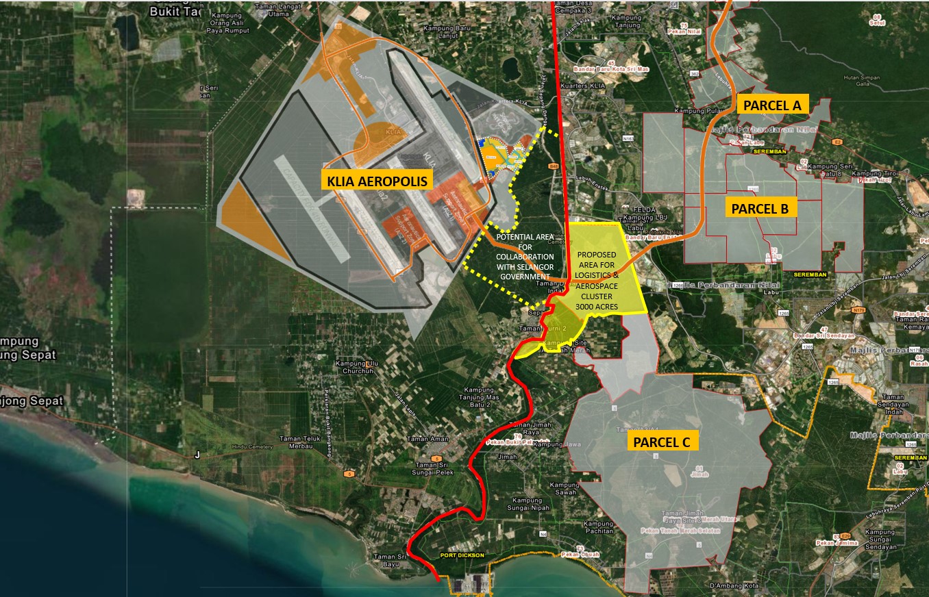 Malaysia Vision Directions