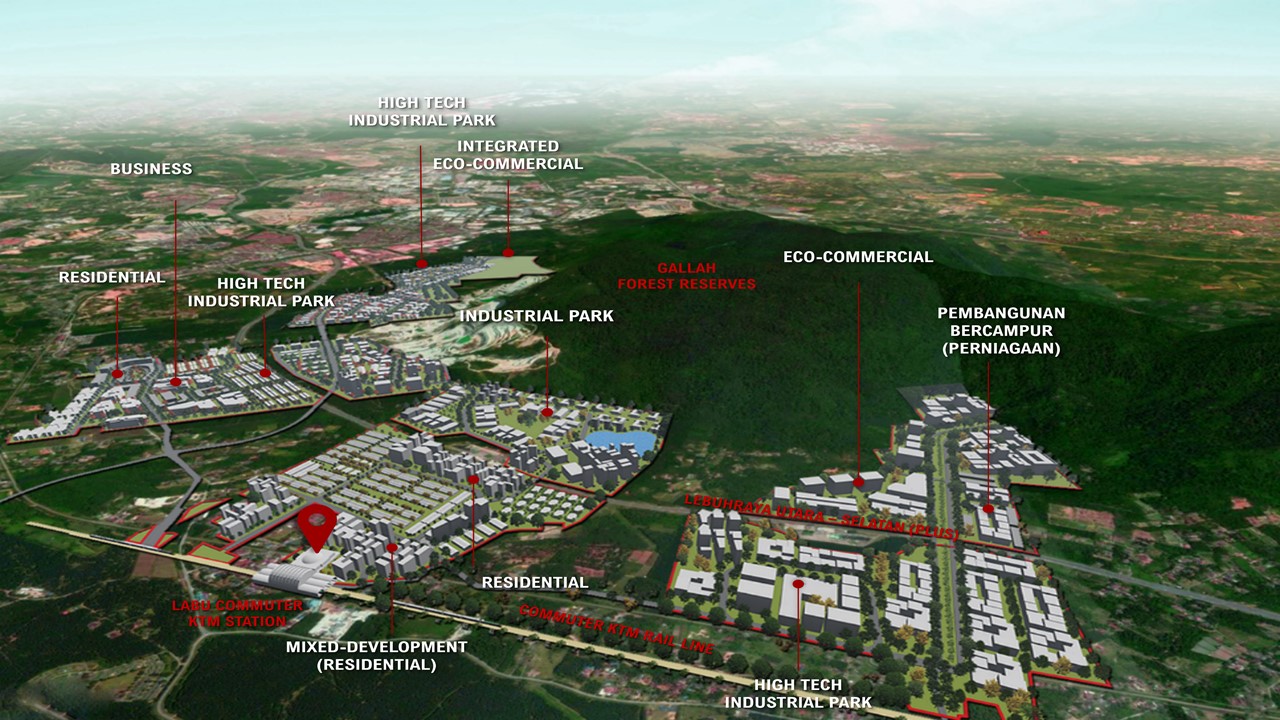 Malaysia Vision Directions
